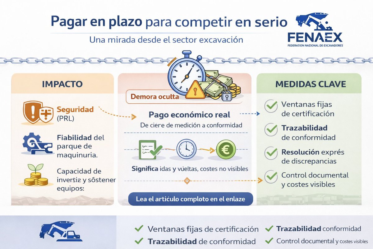 FENAEX tweet media