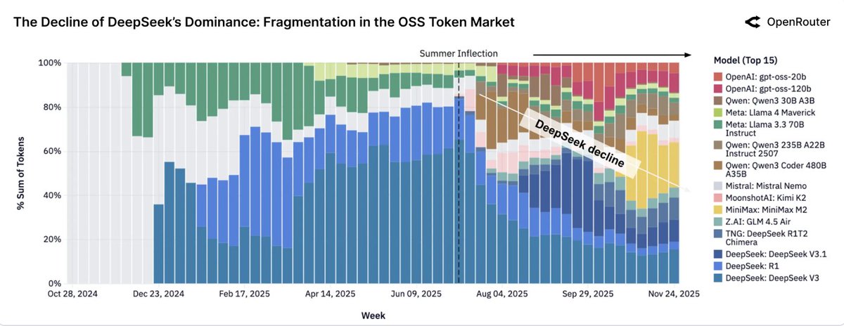 Ruby Scanlon tweet media