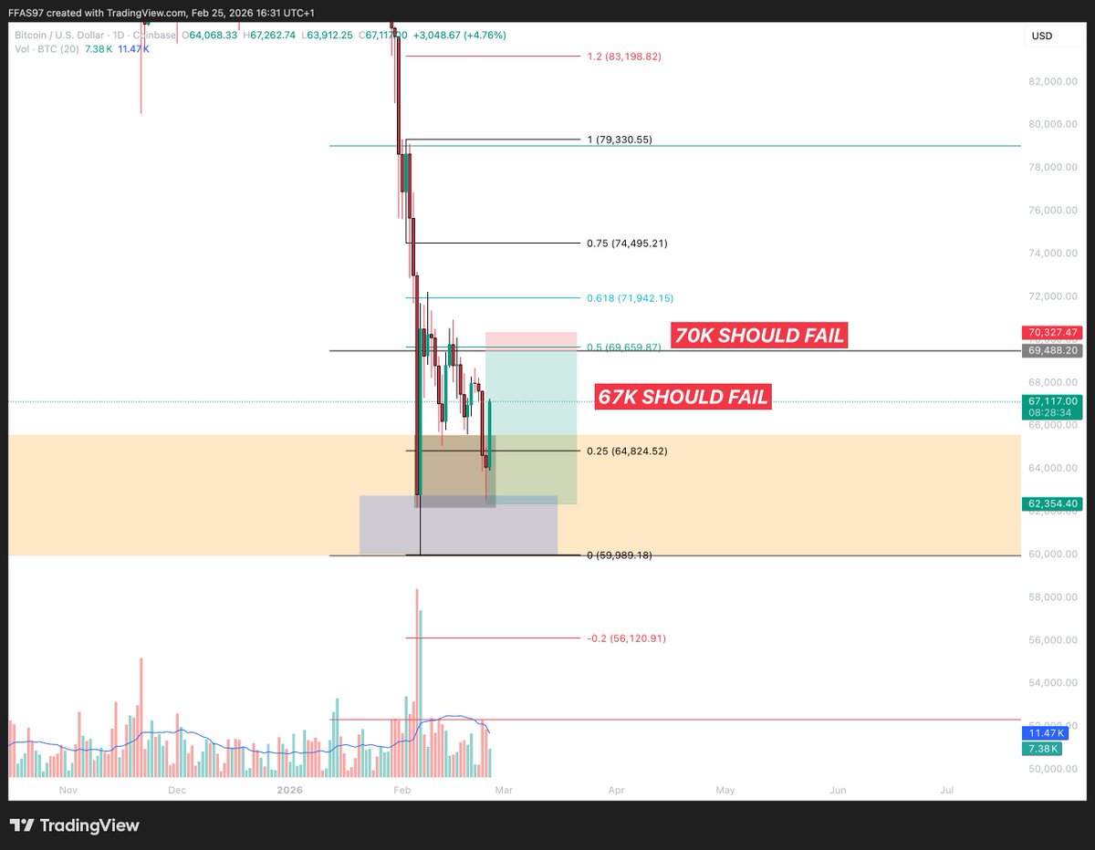 Fabrizio Agnese tweet media