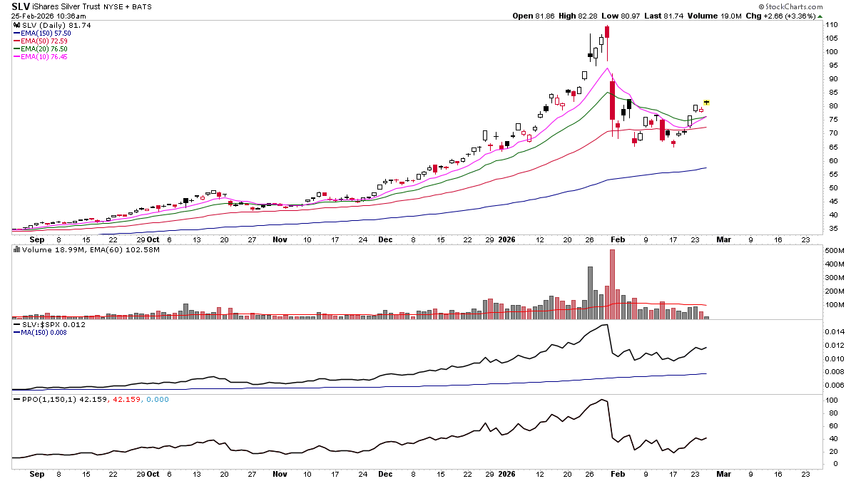 nextbigtrade tweet media