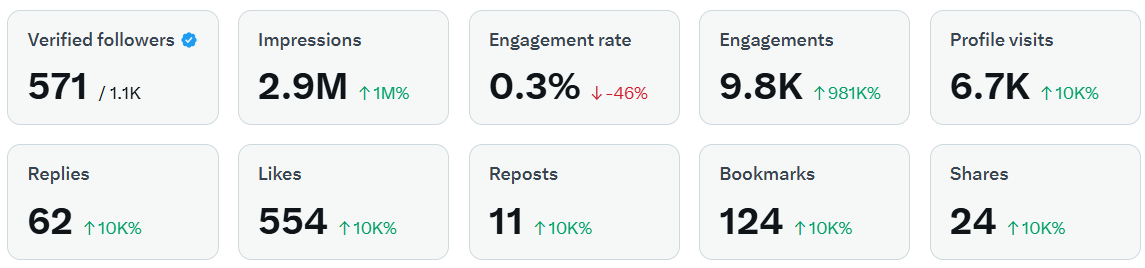 Duxq tweet media