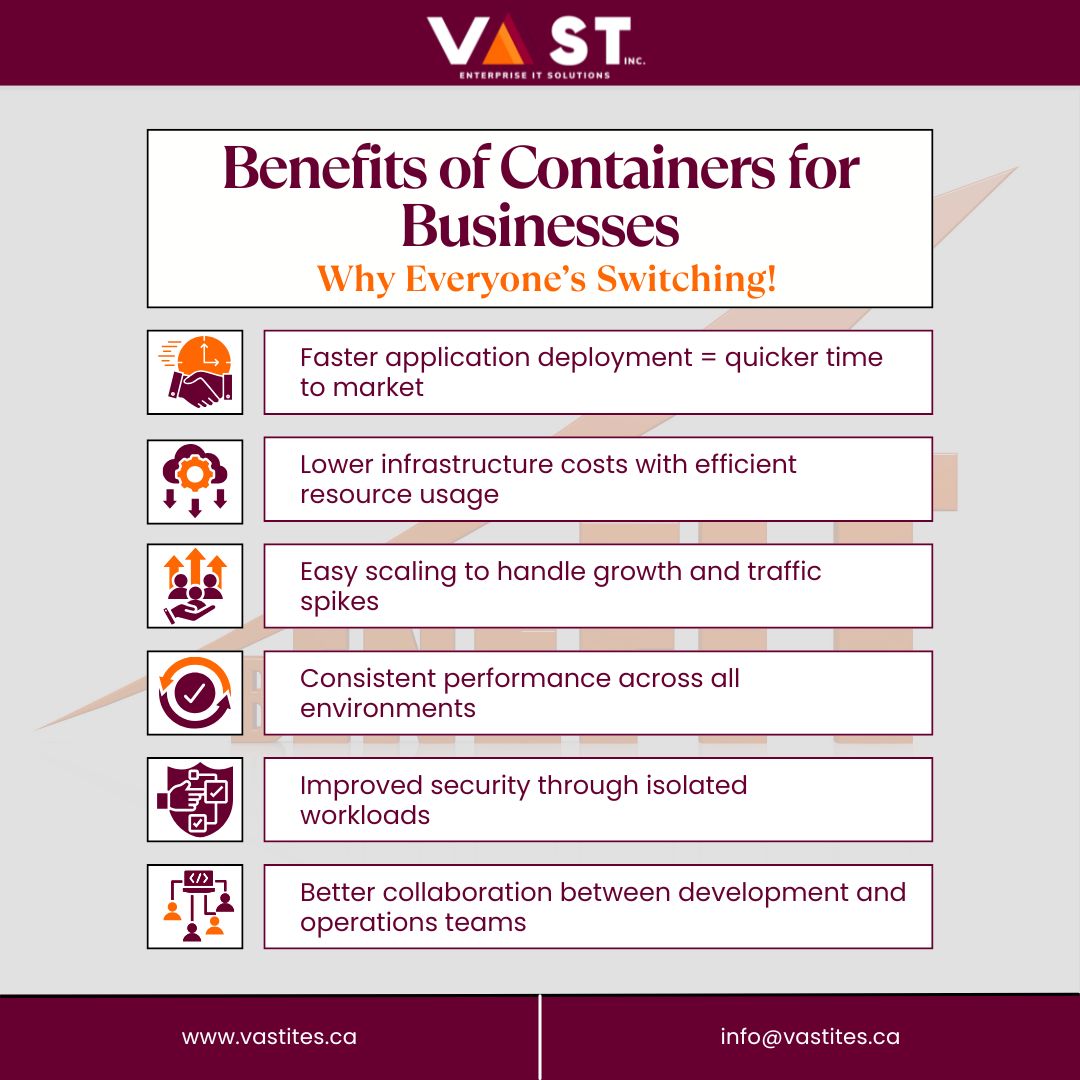 VaST ITES INC tweet media