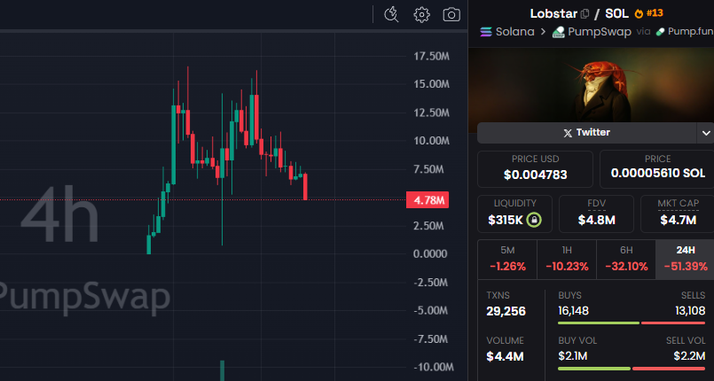 David Crypto Scam Hunter tweet media