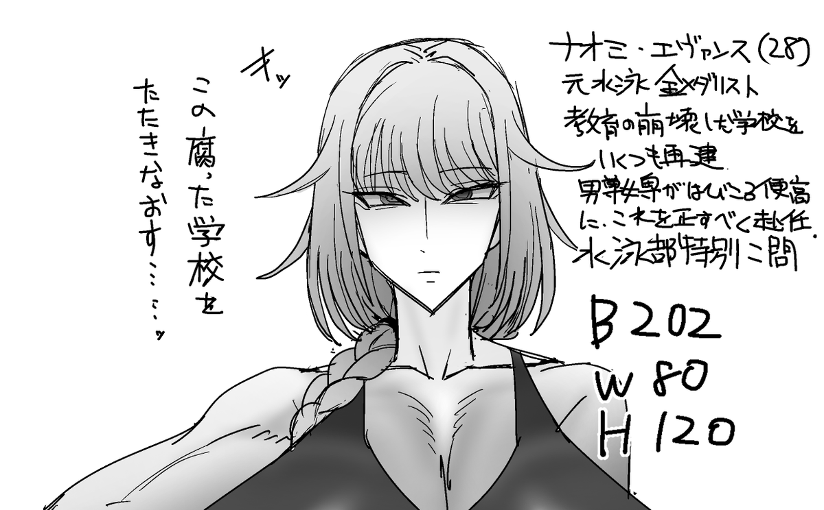 支援サイトに『便高を修正するべく赴任してきた最強ALT教師』投稿しました 