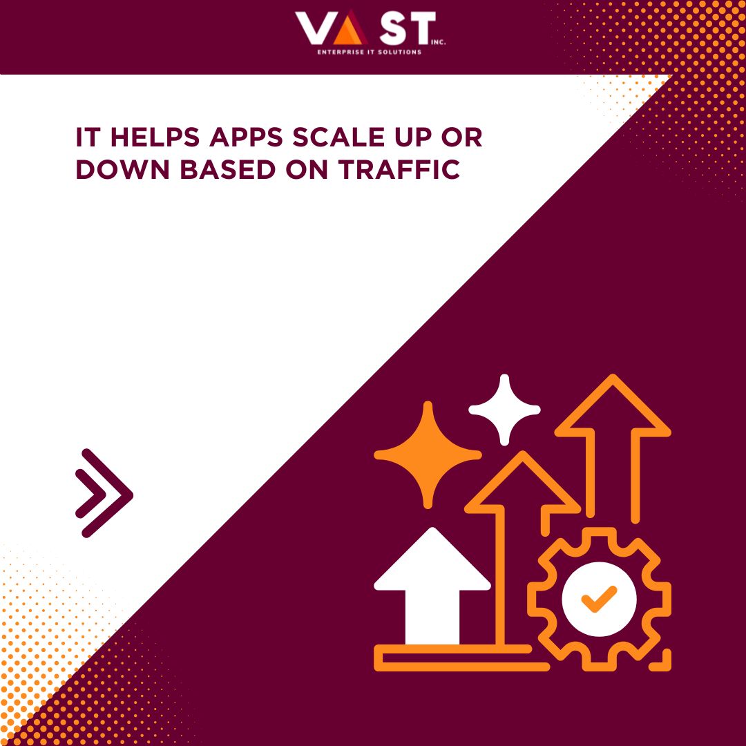 VaST ITES INC tweet media