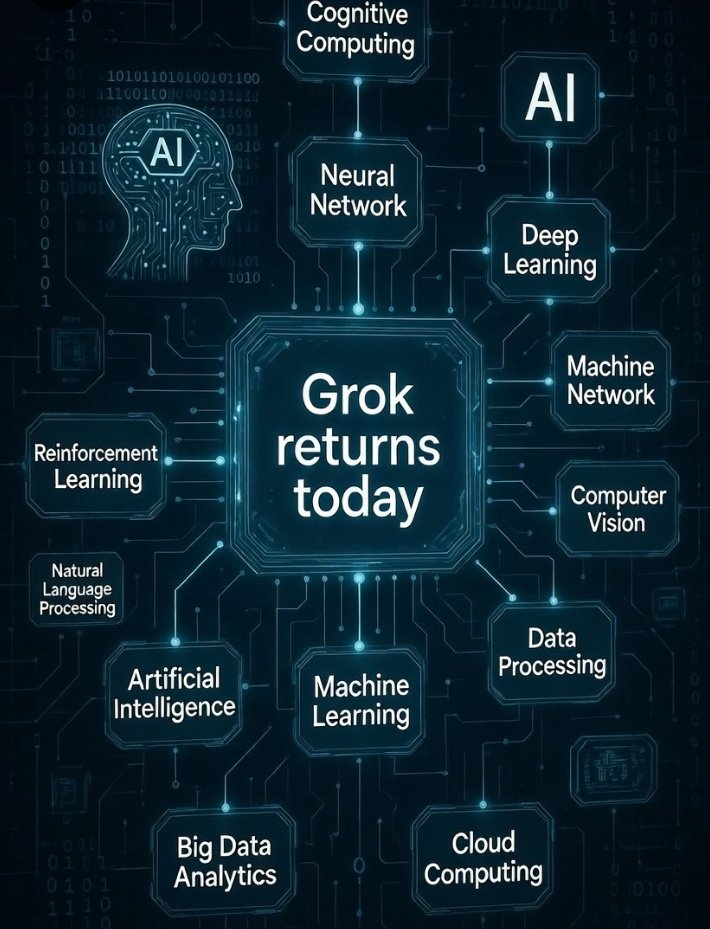 <a href="/elonmusk/">Elon Musk</a>