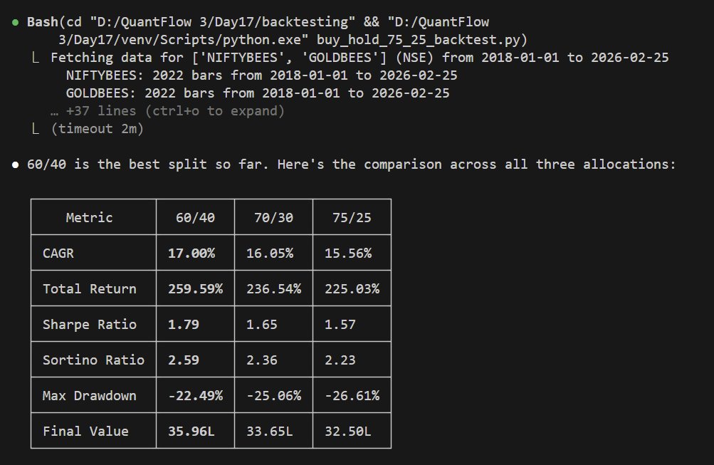 Marketcalls tweet media
