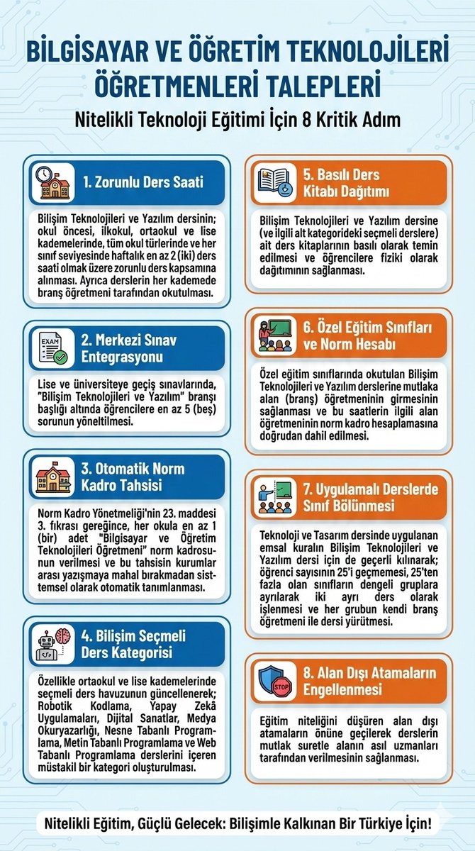 #hersınıfabilisimdersi