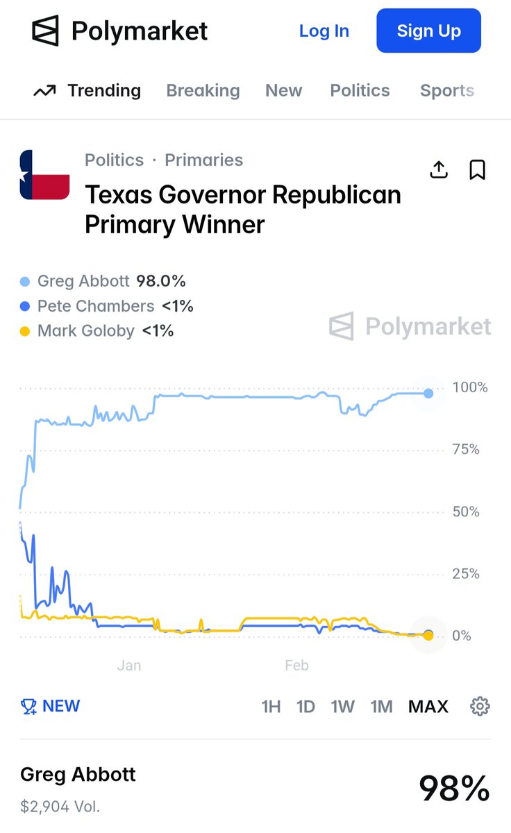 Real Estate Mindset tweet media