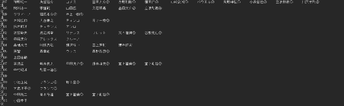 ぱすて tweet media