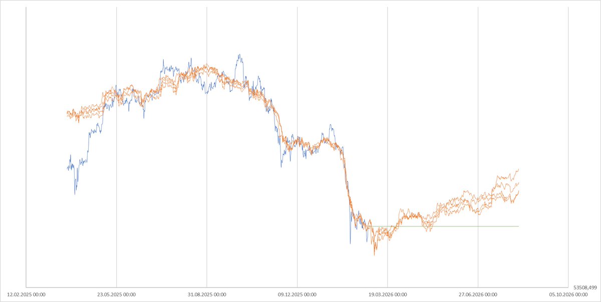 personalityson tweet media