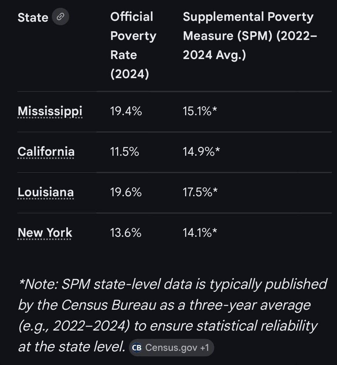 Colin Downs-Razouk tweet media