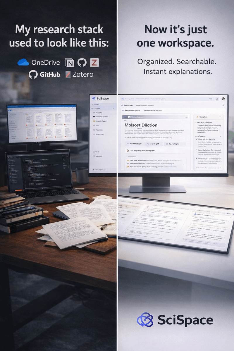 s_mohinii's tweet photo. My research stack used to look like this:

• Papers in OneDrive
• Notes in Notion
• Code in GitHub
• References in Zotero
• Drafts everywhere

I was spending more time switching tabs than doing research.

That changes now 👇 https://t.co/liQcgGTubA