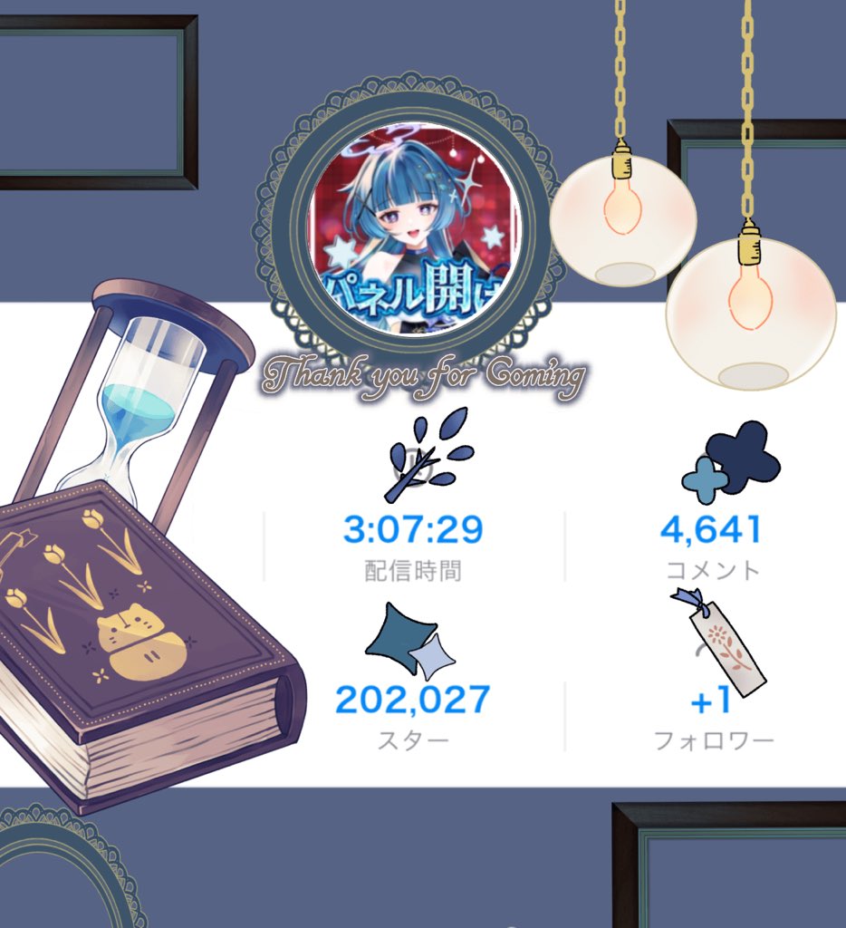 ＋6も！ イラスト公開も！！ ありがとうございました～！！ 今後、星海