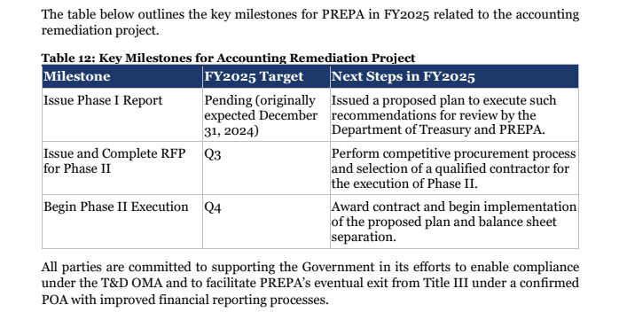 cate_long's tweet photo. Just listened to the 50th public meeting of PR OBoard (plus ~30 minutes of a press conference). The OBoard is consumed w/ budgeting (likely because the executive director is a former budget director) & zero minutes discussing past due audited financials #muniland. 

There are two elements to "fiscal responsibility" and "access to the credit markets" which are the goals Congress embedded in Promesa. 

One element is having reasonably robust budgeting process & the other is building & maintaining an accounting system that allows govt parties, citizens and the credit markets to evaluate the health of an entity's finances via audited financials. 

Why has the OBoard neglected to focus on accounting systems & audited financials for 9 years? 

In my opinion it is because that allows to them misrepresent the condition of govt entities in the bankruptcies. Prepa bondholders administrative expense claim is exhibit one (the last Prepa audited financials are from fiscal year 2022 - it is now almost fiscal year 2027). 

@luisjovalentin asked what the status of the Enterprise Resource Planning project is that the OBoard has said for years is fundamental to getting financial reporting up to date (images below left & center from the June 2025 Commonwealth fiscal plan). 

The OBoard executive director had no knowledge of the progress of the implementation of the ERP system & deferred to the government who he said is solely responsible.

Recall that Congress required that the debtor had "adopted procedures necessary to deliver timely audited financial statements" before debt restructuring negotiations even began (48 USC 2146). 

9 years into the bankruptcy and the OBoard wont even mention "audited financial statements" at a meeting about "fiscal responsibility". 

The sooner these OBoard members are removed the better.