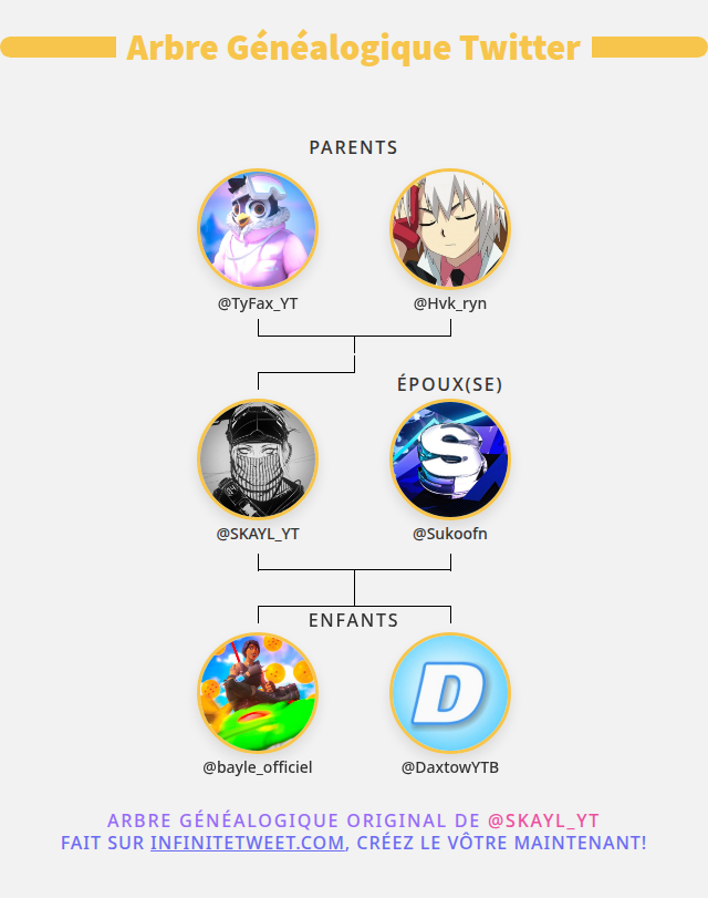 👨‍👩‍👧‍👦 Ma Famille Twitter:
👫 Parents: <a href="/TyFax_YT/">TyFax</a> <a href="/Hvk_ryn/">ryn</a>
👰 Époux(se): <a href="/Sukoofn/">Sukoofn</a>
👶 Enfants: <a href="/bayle_officiel/">BAYLEツ</a> <a href="/DaxtowYTB/">Daxtow YTB</a>

➡️ infinitetweet.me/family-tree?la…