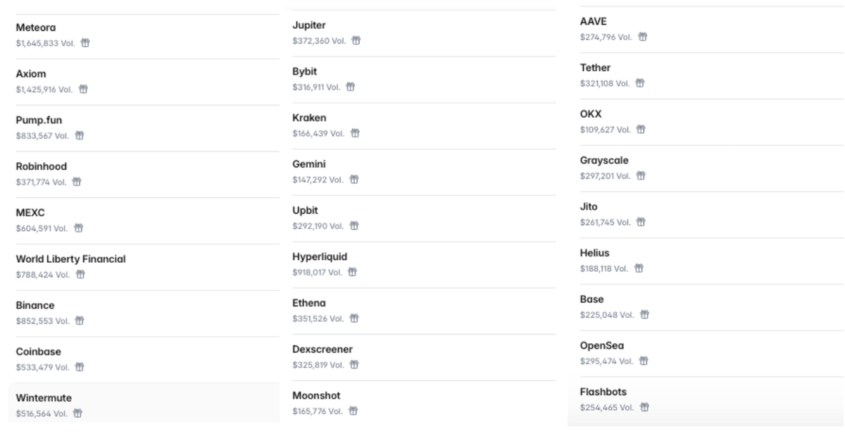 FabianoSolana's tweet image. The craziest thing about all this:

It just needed this one Zach tweet

and CT came up with 25 companies doing shady stuff

What does that say about our industry?