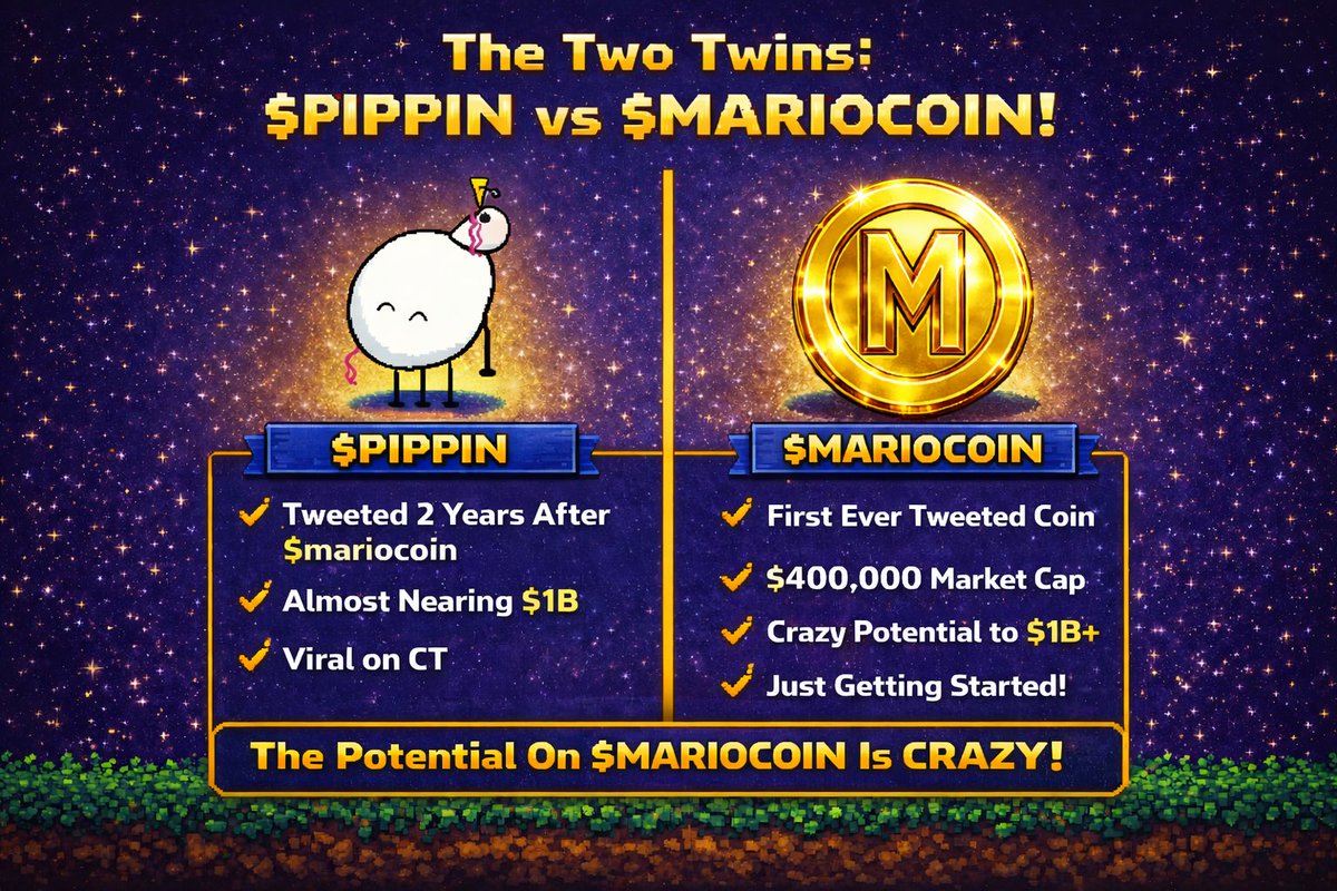 MarioCoin World tweet media