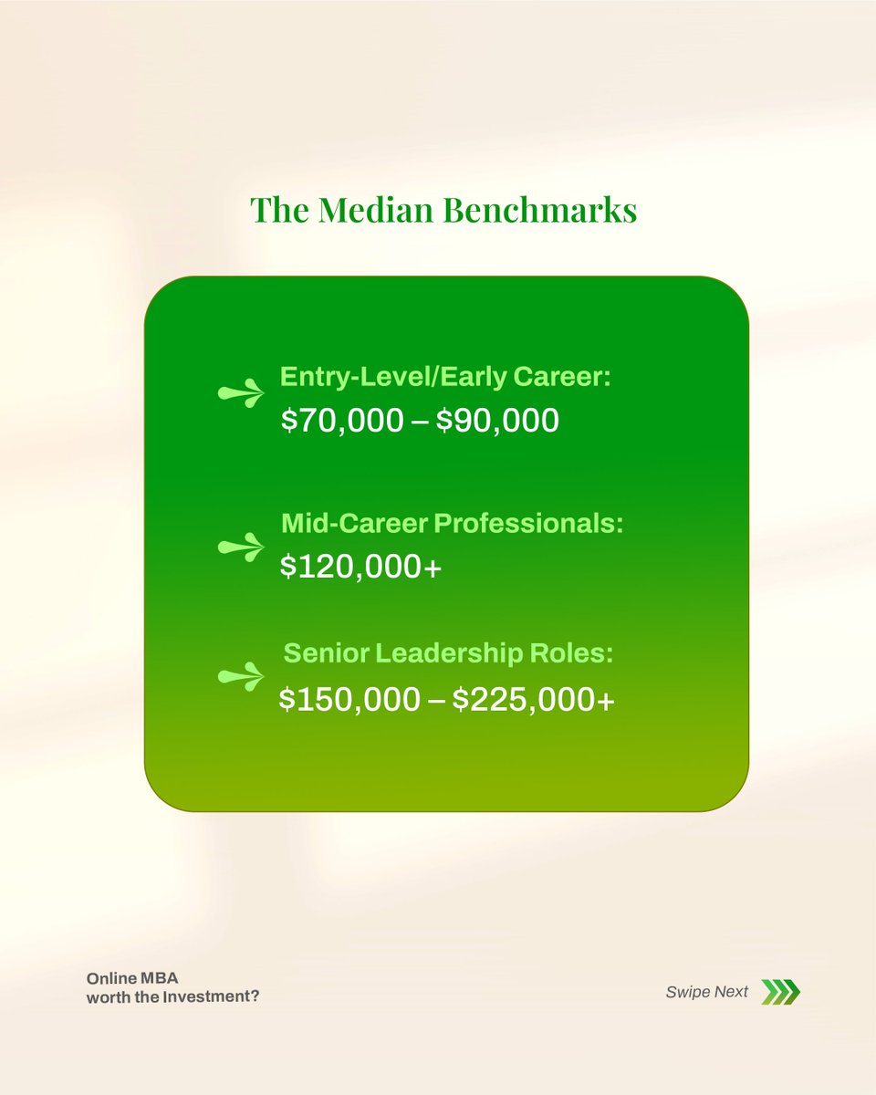 OnlineMastersColleges.com (OMC) tweet media