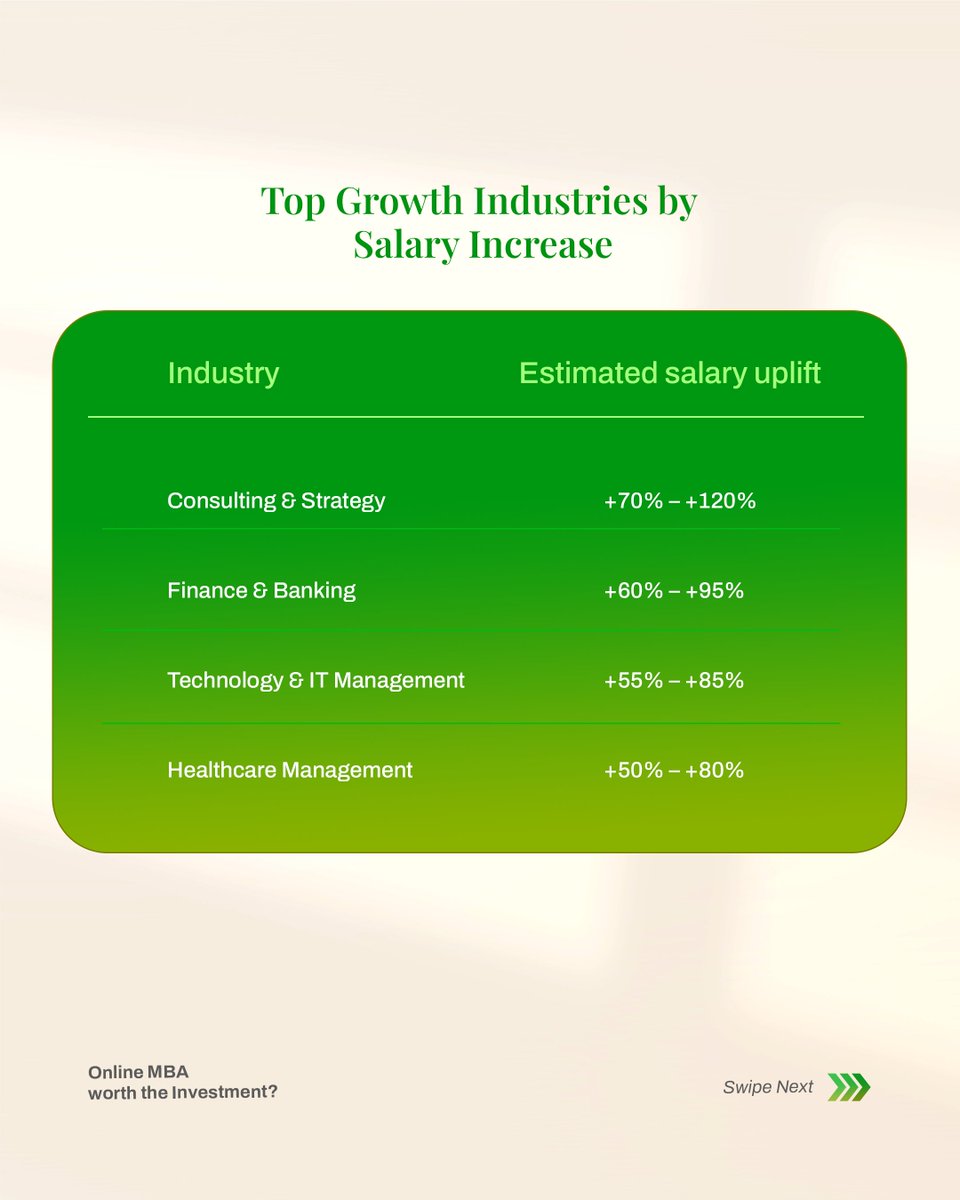 OnlineMastersColleges.com (OMC) tweet media