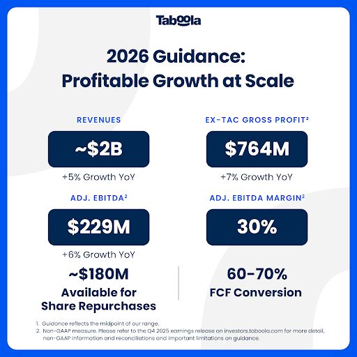 adam singolda tweet media