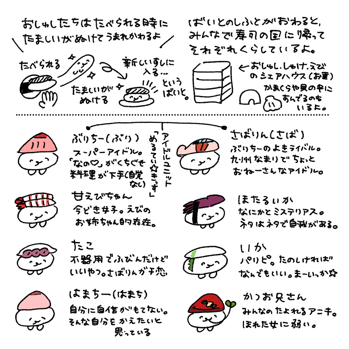 oshushidayo's tweet photo. しょうかい しゅりゅね https://t.co/0XRJChvQJb