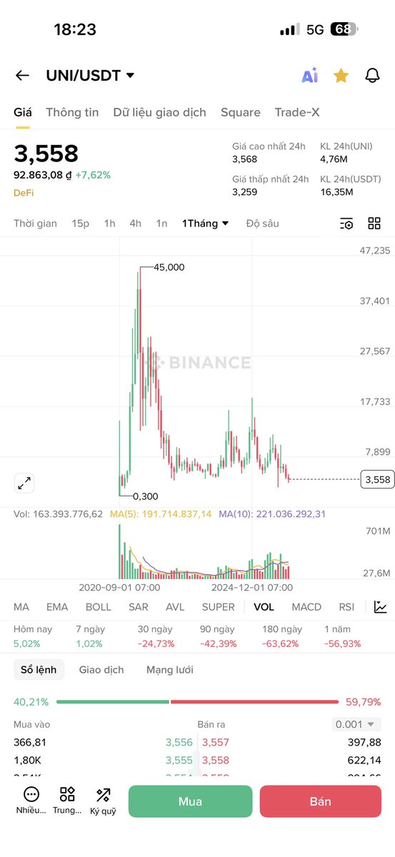 Ngoạ Long tweet media