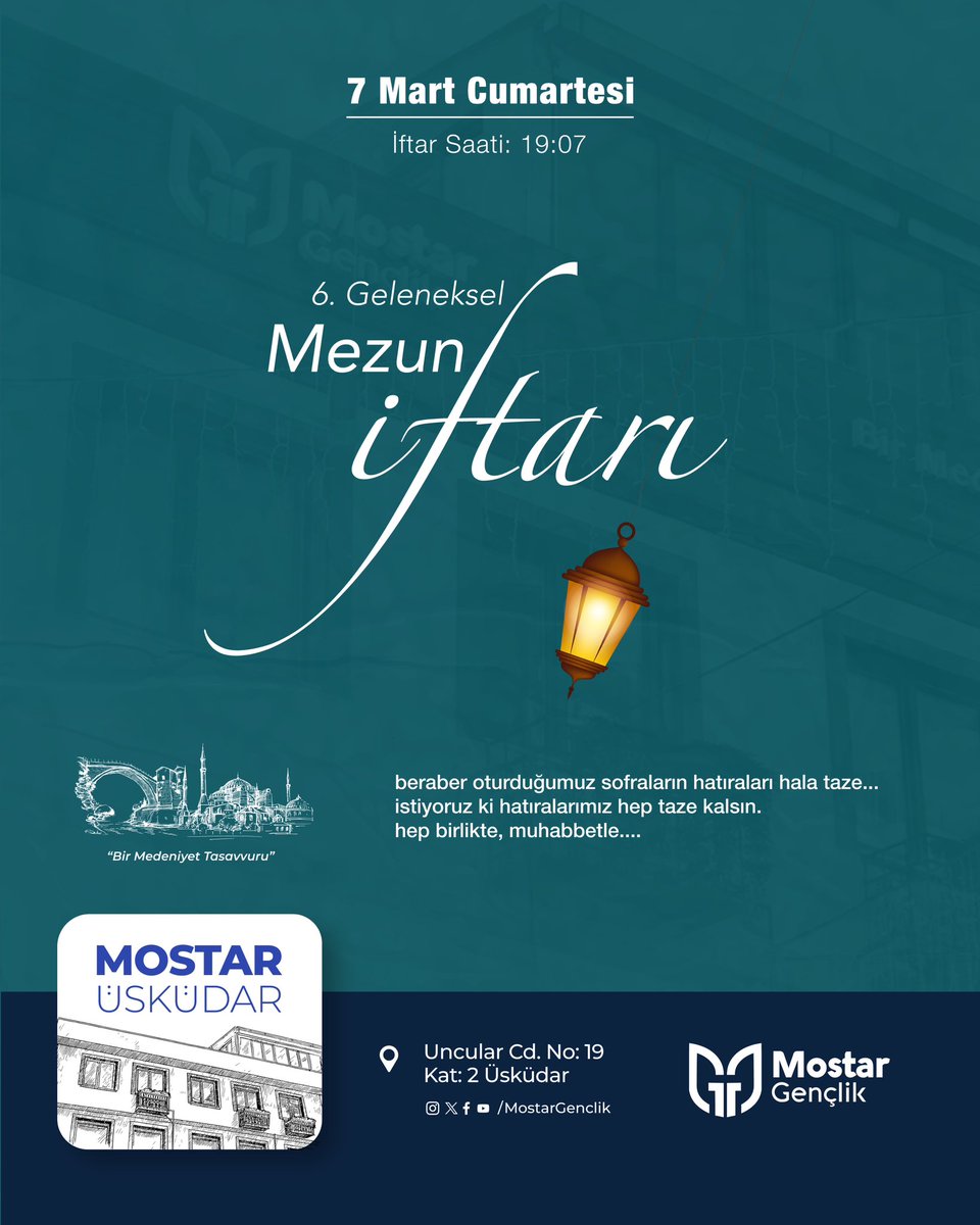 Mostar Gençlik tweet media