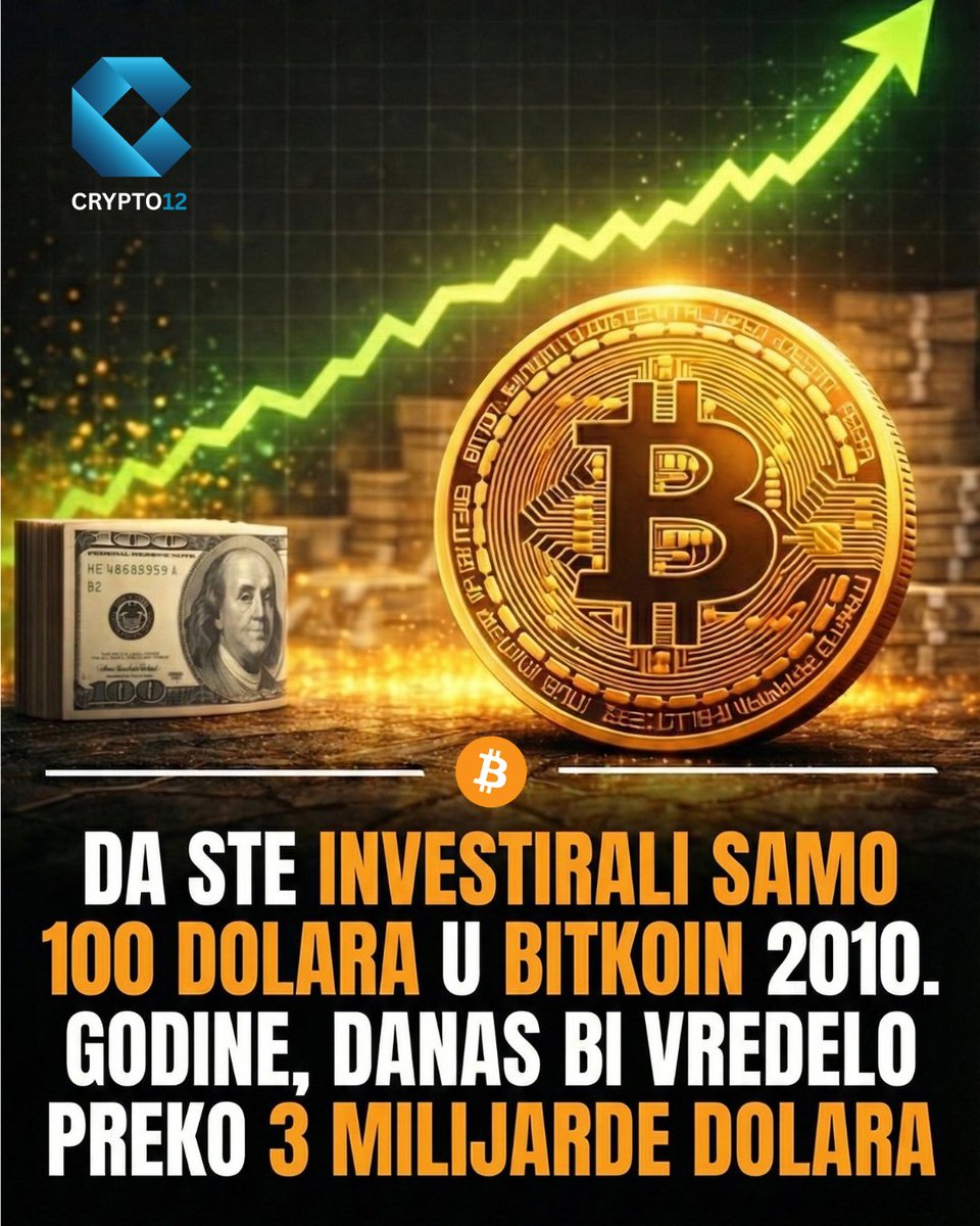 Crypto12 tweet media