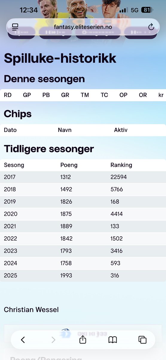 chwessel tweet media