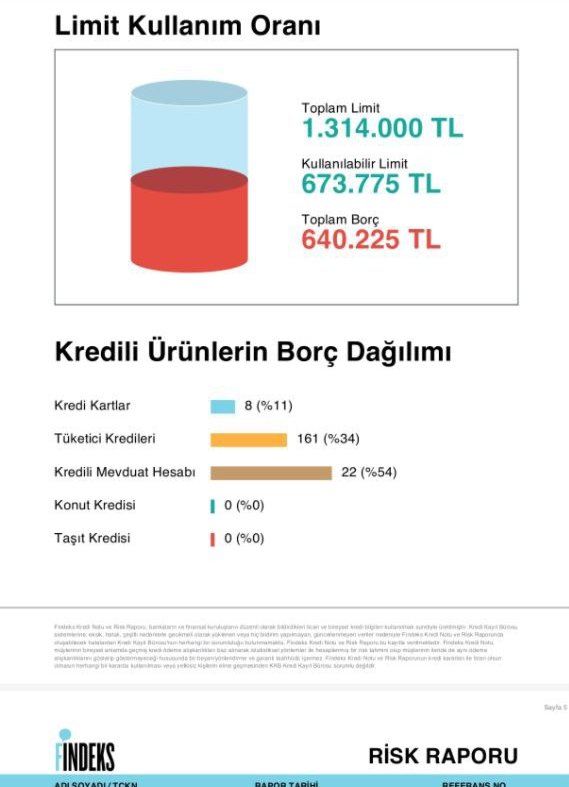 İFŞA İTİRAF 🔞🔞🔞 tweet media