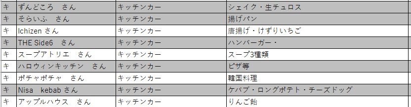 車ぷれ→7月5日 tweet media