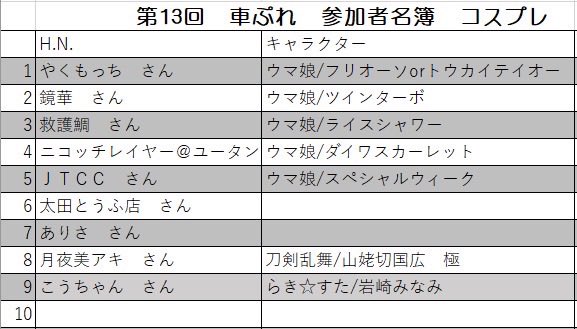 車ぷれ→7月5日 tweet media