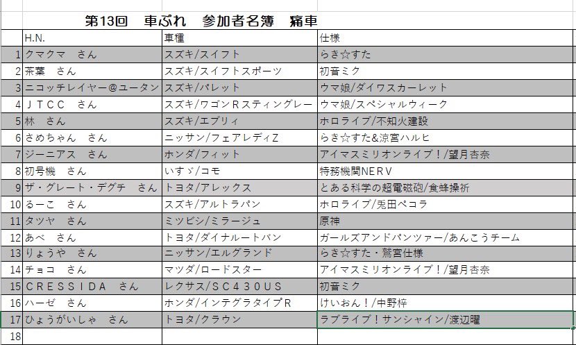 車ぷれ→7月5日 tweet media