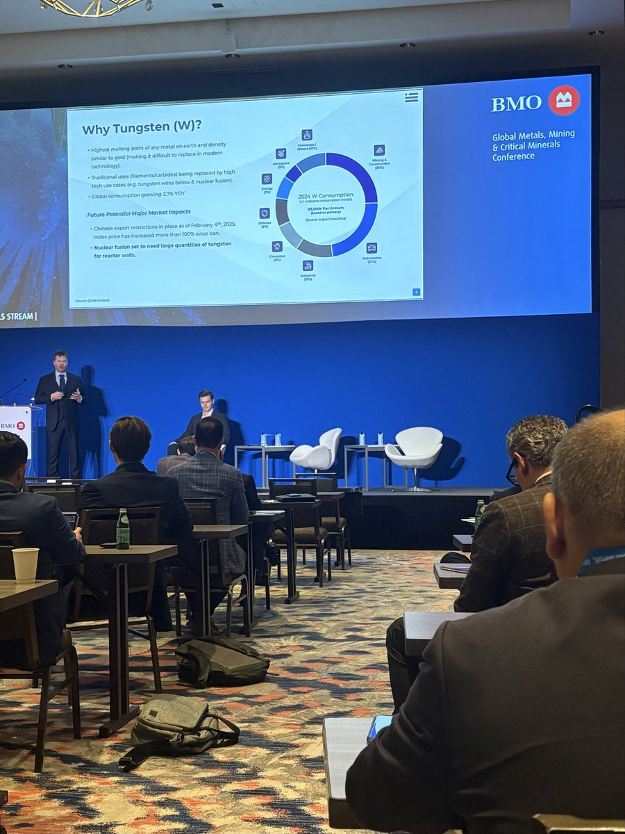 oliverjfriesen's tweet photo. Very strong presentation by @GuardianMetRes Executive Chairman @StarzeckiJ at the @BMO Mining Conference in Hollywood, Florida.

One of the world’s premier mining events, where he clearly outlined how #gmet is leading the push to reshore 🇺🇸 mined tungsten production. https://t.co/gepFQEz5kS