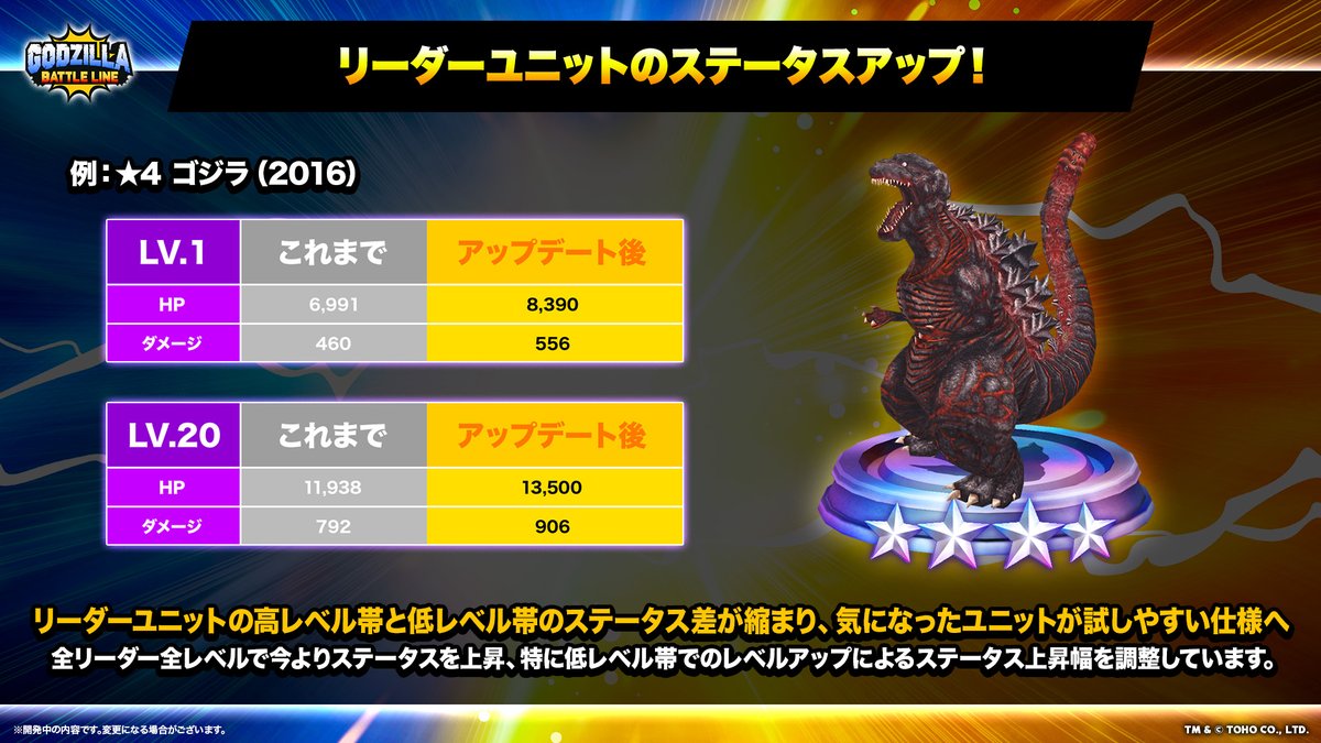 ゴジラバトルライン 公式（ゴジバト） tweet media