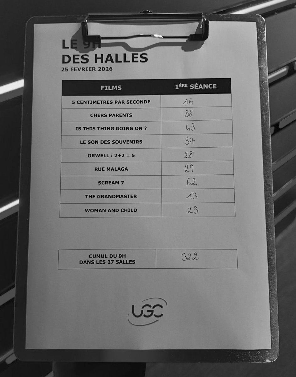 Observatoire de la satisfaction tweet media