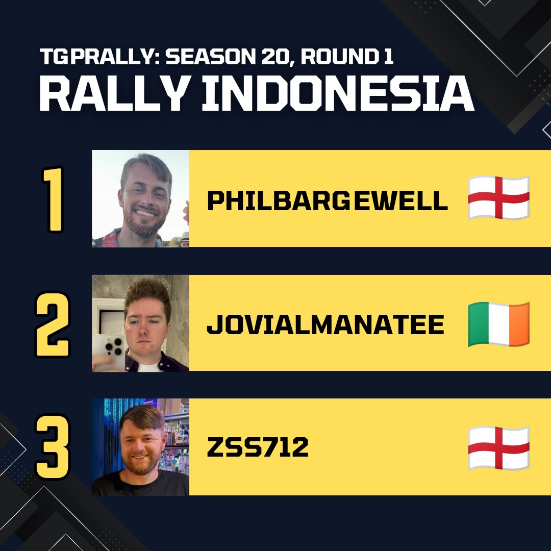 TGP Series 🎮 tweet media