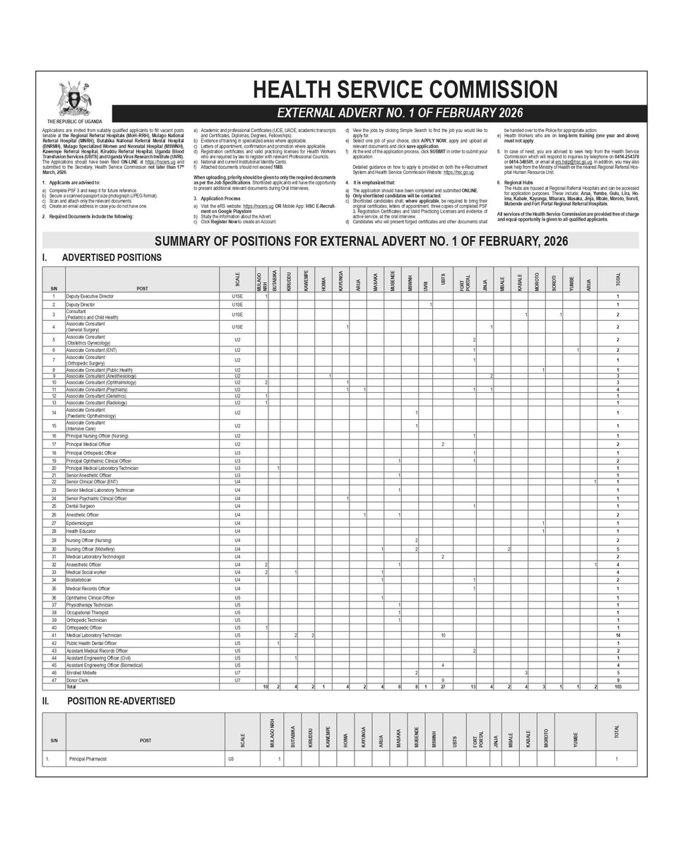 Health Service Commission Uganda tweet media