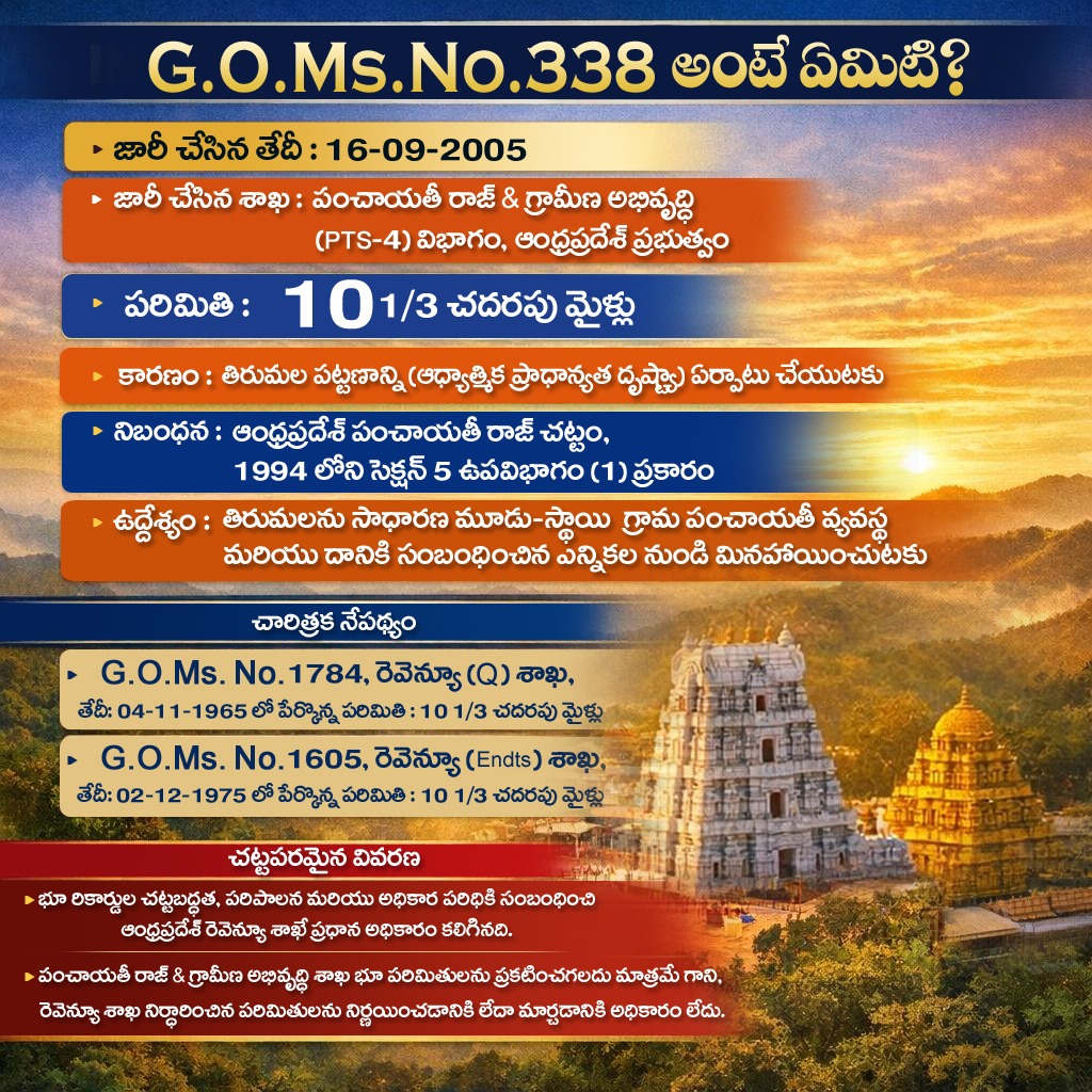 JaganannaCNCTS's tweet photo. https://t.co/zPlmIujrx8. 338 అంటే ఏమిటి..?

#TDPFakeNewsFactory
#SaveTirumalaFromTDP
#SadistChandraBabu
#JaganannaConnects https://t.co/6D6tGb7gDy