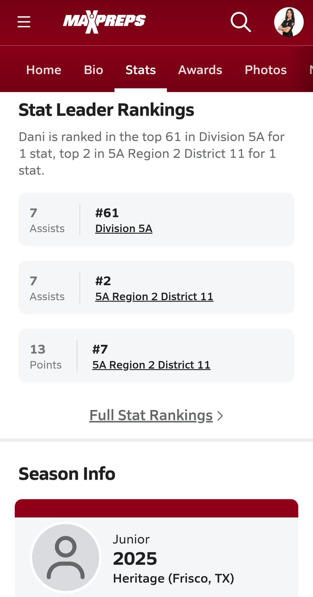 Took home another Win, with another assist. #heritagehs #varsity #playoffbound <a href="/ImYouthSoccer/">ECNL/GA/Recruiting/College Soccer</a> <a href="/GAcademyLeague/">Girls Academy</a> <a href="/TopDrawerSoccer/">TopDrawerSoccer</a> <a href="/Friscoisdsports/">Official Frisco ISD Sports</a> <a href="/ImCollegeSoccer/">College Soccer Truth ™</a> <a href="/Topsiswear/">Topsis.</a> <a href="/MaxPreps/">MaxPreps</a>