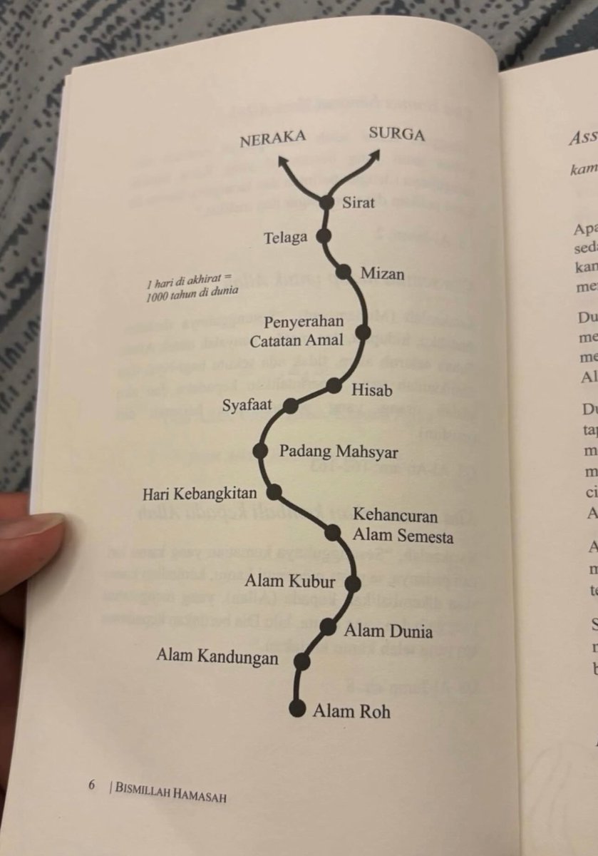 Mohon Di renungin 🤲