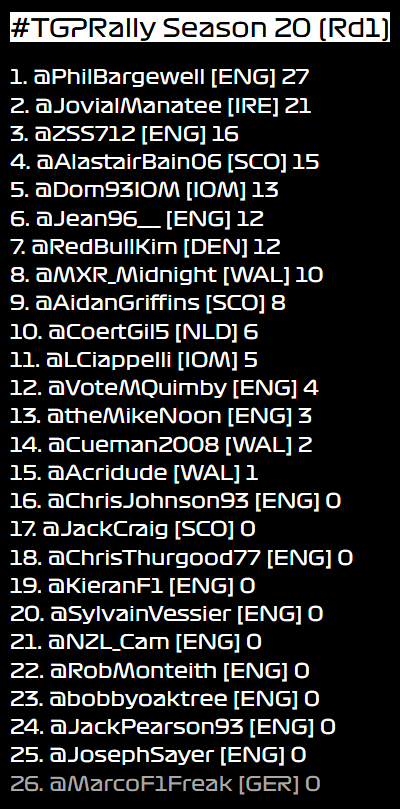 TGP Series 🎮 tweet media