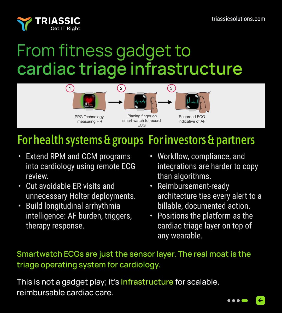 Triassic Solutions tweet media