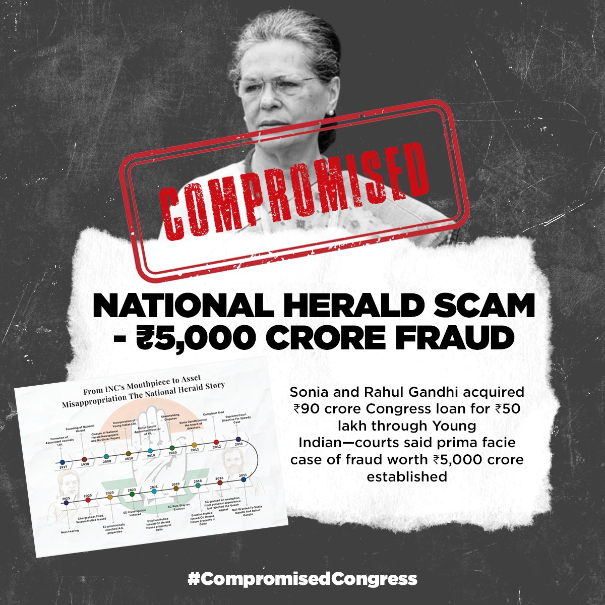 BJP4TamilNadu's tweet image. Rahul and Sonia Gandhi's Compromises

#CompromisedCongress 

1/4