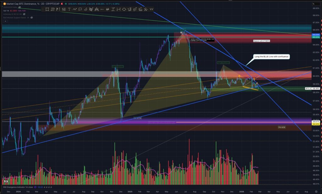 Order Blawk @ Bondemi | ex-Chainlink tweet media