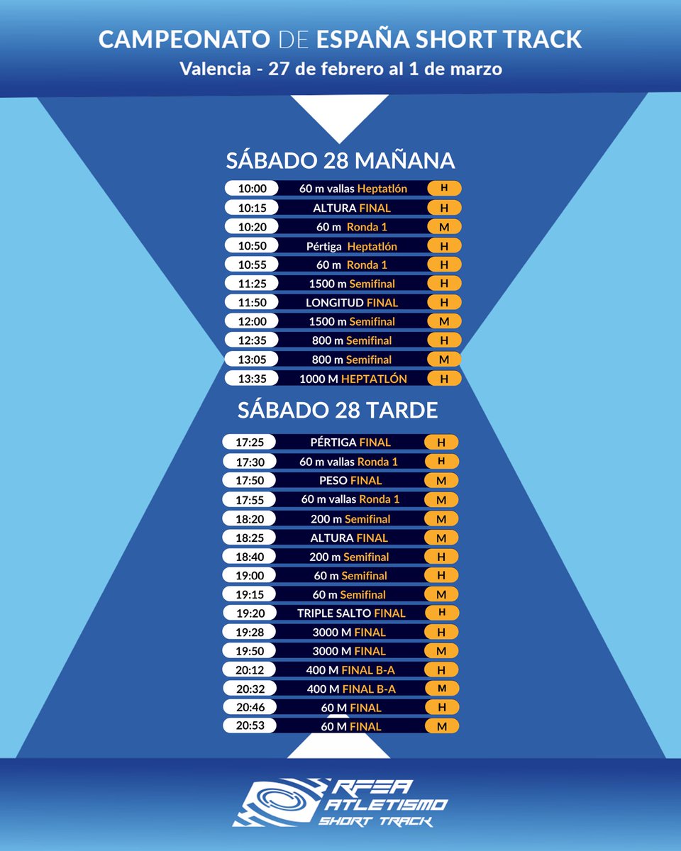 atletismoRFEA's tweet photo. Los horarios definitivos del #CEatletismoST ya están aquí ✨

Novedades principales: 
❌ Semifinales de 3000m 🚺 
➕ Inicio de jornada del domingo a las ⏰ 9:40 con las semifinales del 60mv 🚺

Nos vemos en tan solo ✌🏼 días para empezar a disfrutar del mejor atletismo 🇪🇸 bajo techo en #Valencia2026 ‼️

📺 @teledeporte