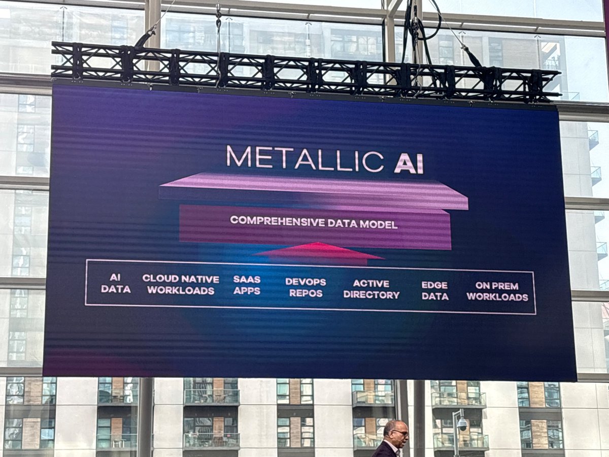 Jennifer Stirrup #MBA Topics: #AI #Data #Strategy tweet media