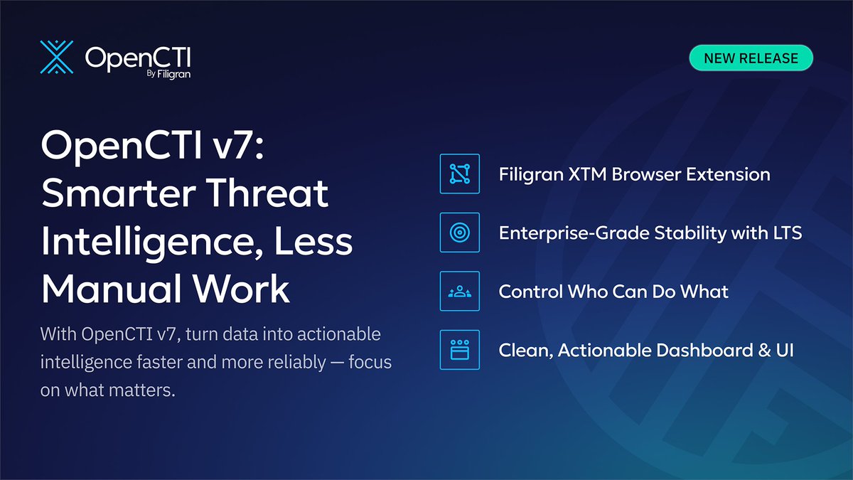 Filigran tweet media