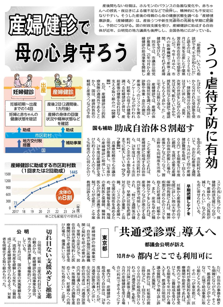 産婦健診公費助成導入決定